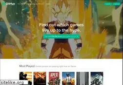 Sites similar to githyp.com
