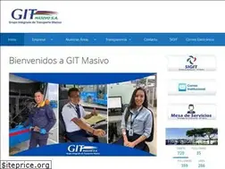 Sites similar to gitmasivo.com