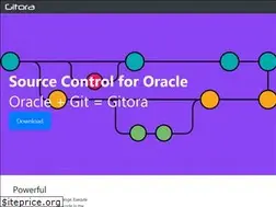 Sites similar to gitora.com