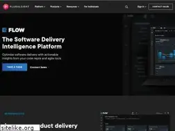 Sites similar to gitprime.com