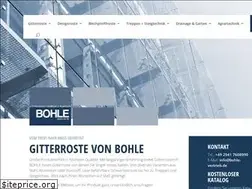 Sites similar to gitterrostprofi.de