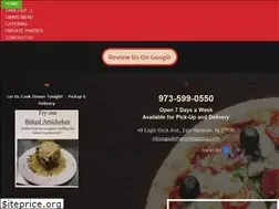 Sites similar to giuliettaromeopizza.com
