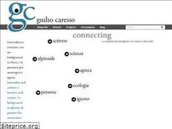 Sites similar to giuliocaresio.it