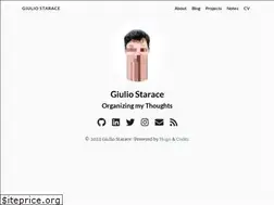 Sites similar to giuliostarace.com