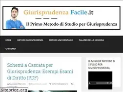 Sites similar to giurisprudenzafacile.it