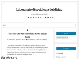 Sites similar to giuseppemotta.it