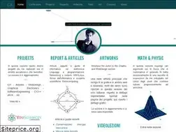 Sites similar to giuseppesottile.it