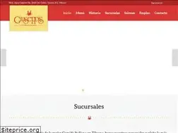 Sites similar to giuseppis.mx