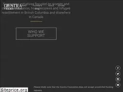 Sites similar to giustrafoundation.org
