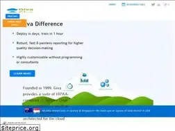 Sites similar to giva.com.au