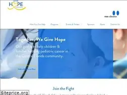 Sites similar to givehopefoundation.org