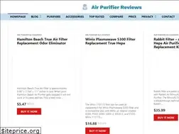 Sites similar to giverine.com