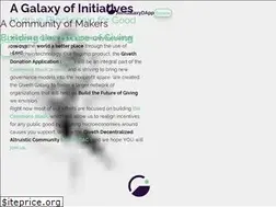 Sites similar to giveth.io