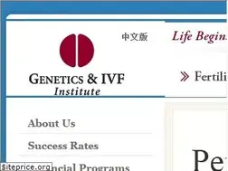 Sites similar to givf.com