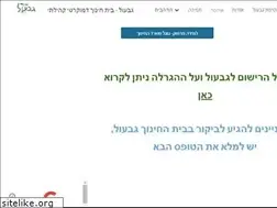 Sites similar to givol.org