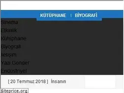 Sites similar to giyor.com