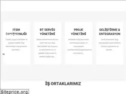 Sites similar to gizdanismanlik.com