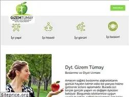 Sites similar to gizemtumay.com