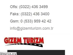 Sites similar to gizemturizm.com.tr