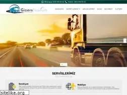 Sites similar to gizersnakliyat.com