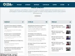 Sites similar to gizilenerji.com.tr