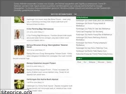 Sites similar to gizinutrisi.blogspot.com