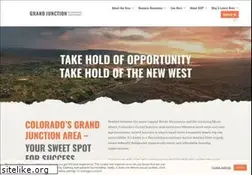 Sites similar to gjep.org