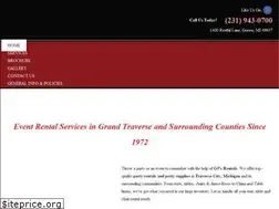 Sites similar to gjsrentals.com