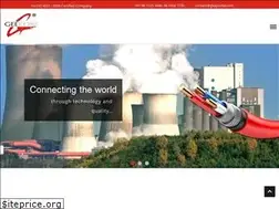 Sites similar to gkayindia.com