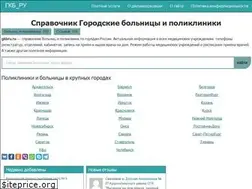 Sites similar to gkbru.ru