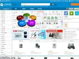 Sites similar to gkcity.com