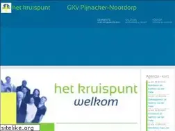 Sites similar to gkvpn.nl