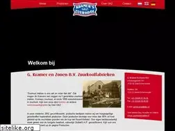 Sites similar to gkz.nl