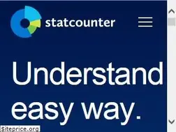 Sites similar to gl.statcounter.com