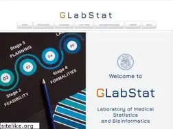 Sites similar to glabstat.com