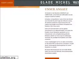 Sites similar to glademichelwirtz.com