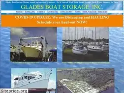 Sites similar to gladesboatstorage.com