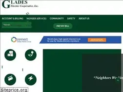Sites similar to gladesec.com