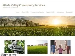 Sites similar to gladevalley.org