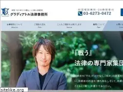 Sites similar to gladiator.jp