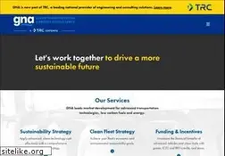 Sites similar to gladstein.org