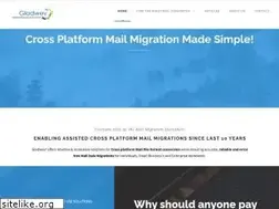 Sites similar to gladwev.com