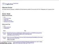 Sites similar to glaesernegesetze.de