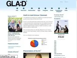 Sites similar to glaid.dk