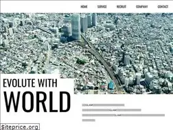 Sites similar to glam-g.com