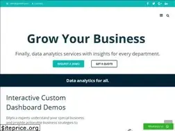 Sites similar to glamitt.com