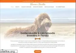 Sites similar to glamourdoodlesfl.com