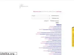 Sites similar to glamurn.ru
