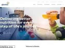 Sites similar to glanbia.com