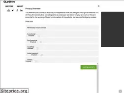 Sites similar to glandrive.pt